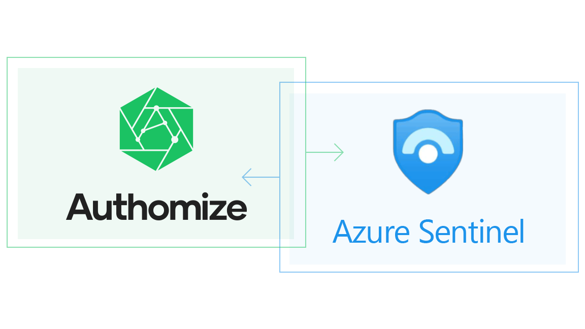 Integrating Authomize ITDR with Microsoft Sentinel SIEM